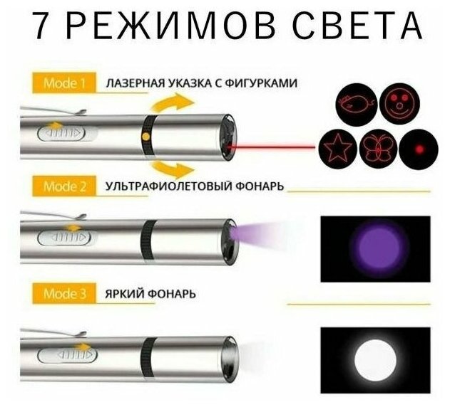 7 в 1 USB Ручной Перезаряжаемый LED светодиодный фонарик, лазерная указка, Игрушка для кошек, котов и собак с УФ детектором USB Зарядка