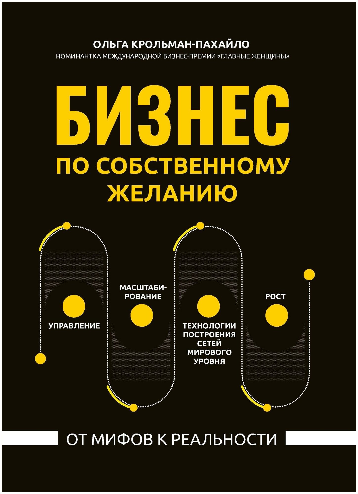 Бизнес по собственному желанию. От мифов к реальности - фото №4