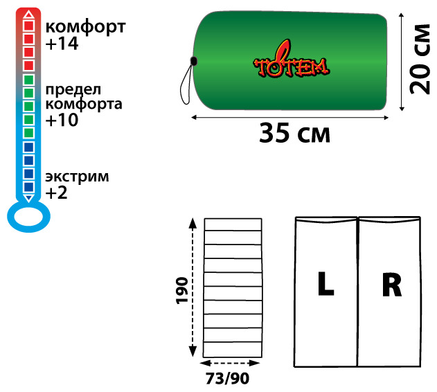 Мешок спальный Totem Woodcock XXL прав. одеяло дл.:190см зеленый - фото №3