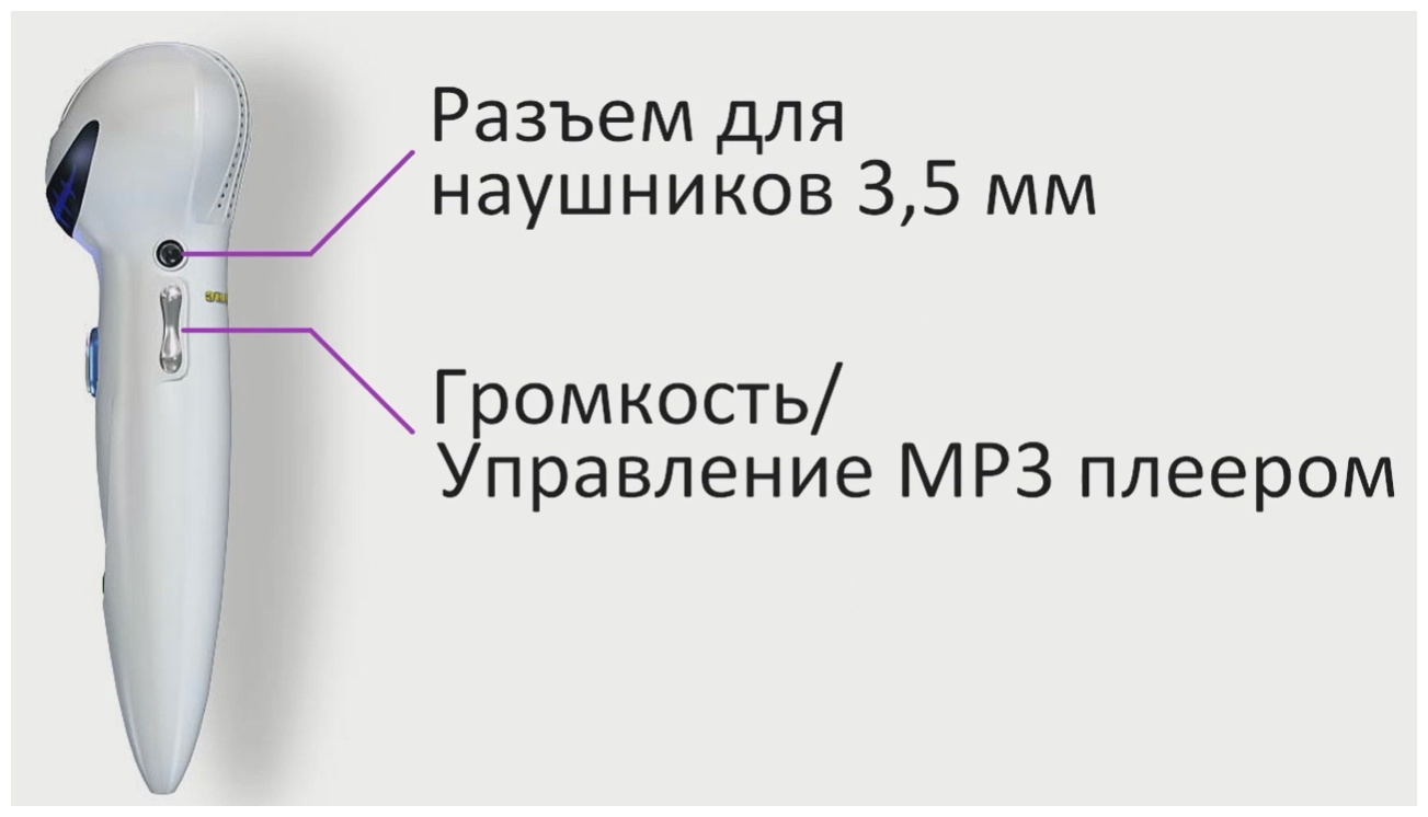 ЗНАТОК Говорящая ручка II поколения, память 4Гб + аудиостикеры - фото №17