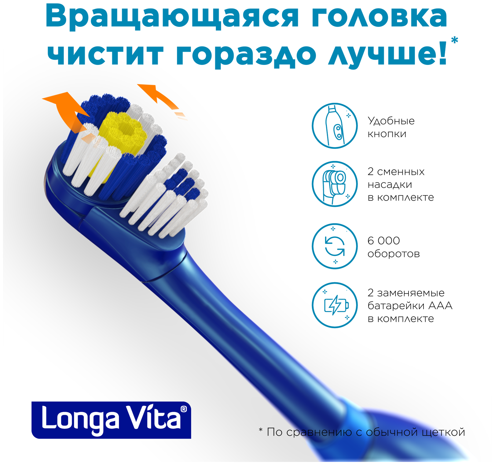 Электрическая зубная щетка Longa Vita