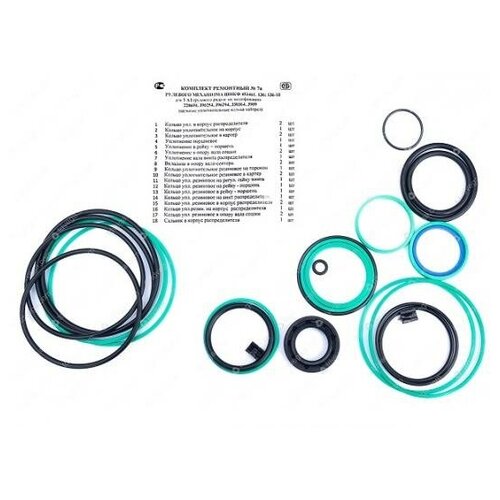 Ремкомплект ГУР шнкф