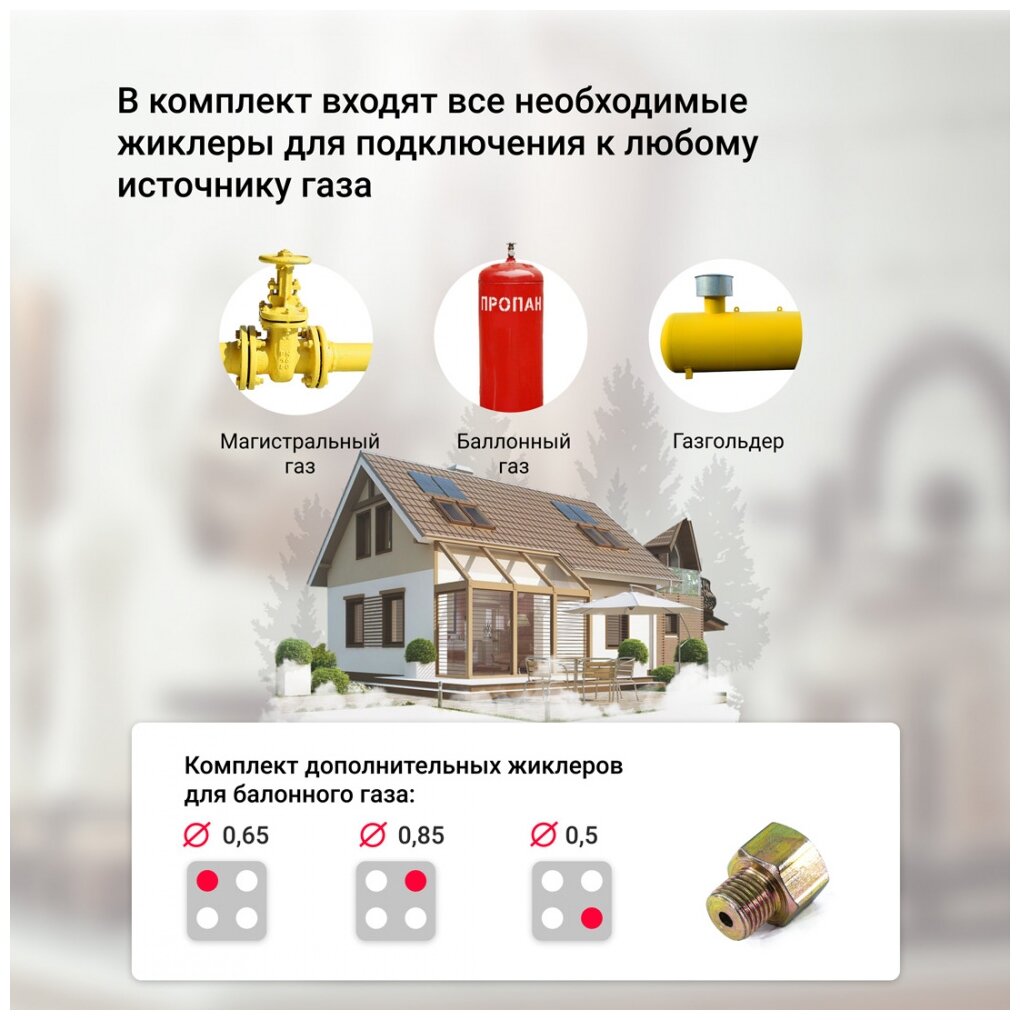 Встраиваемая комбинированная варочная панель Simfer - фото №13