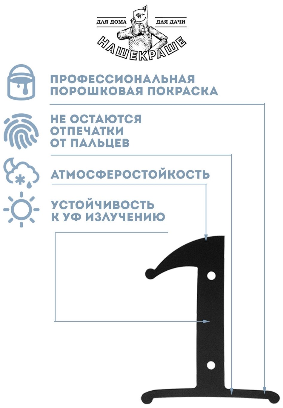 Цифра большая "1", 170х142 мм, металлическая, черная. Номер квартиры, номер на дом, этаж, дачный участок, гараж, стену, забор, ворота, калитку, дверь - фотография № 4