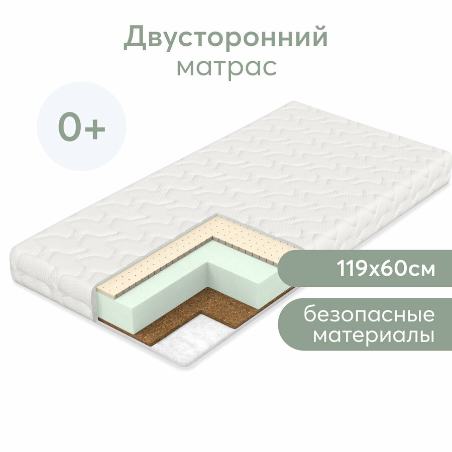 Аскона ру официальный сайт каталог матрасы — купить по низкой цене на ...