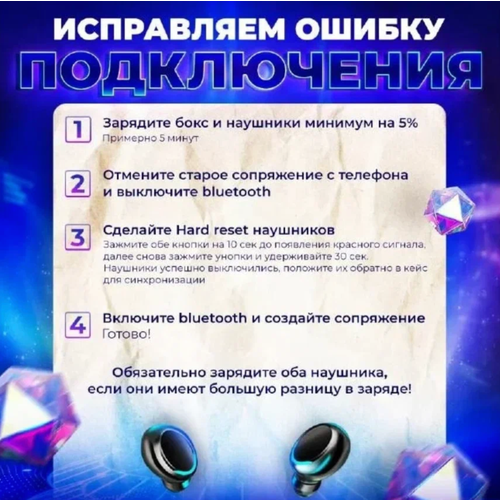 Беспроводные водонепроницаемые сенсорные Bluetooth наушники F9-51 TWS 1500₽