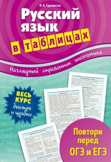 Справочник ЭКСМО Русский язык в таблицах. Наглядный. Для школьника. Повтори перед ОГЭ и ЕГЭ. 2021 год, И. А. Таровитая