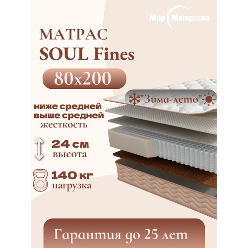 Матрас 80х200 SOUL Fines, пружинный, ортопедический, зональный Мир Матрасов