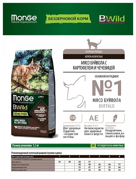 Monge Cat BWild GRAIN FREE беззерновой корм из мяса буйвола для крупных кошек всех возрастов 1,5 кг - фотография № 9