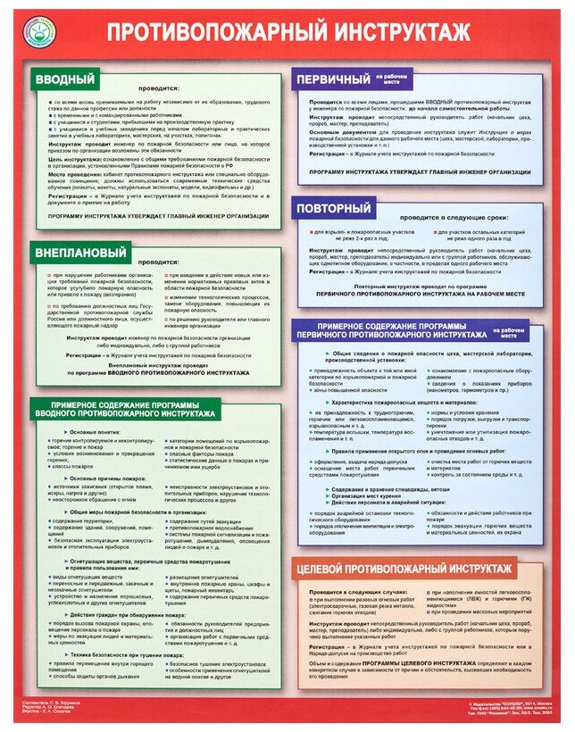 Плакат информационный противопожарный инструктаж Технотерра 618839