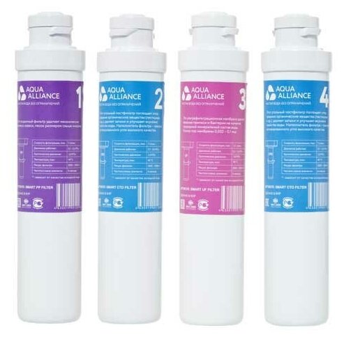 Фильтры для пурифайера AEL SMART Aqua Alliance комплект 4 шт 12 дюймов ресурс 3500 л 70252