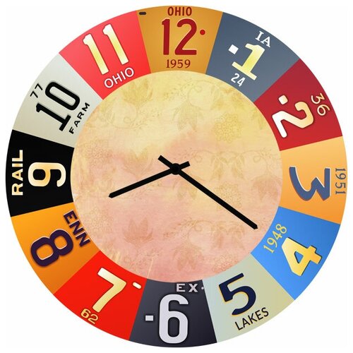 фото Svs настенные часы svs 4002941 авангард