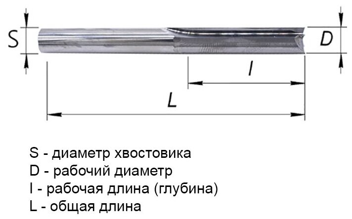 Фреза прямая двухзаходная сферическая DJTOL N2ZQX3.17 для станка ЧПУ - фотография № 2