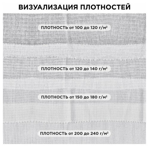 Полотно техническое ВАФЕЛЬНОЕ отбеленное, рулон 0,45х60 м, плотность 185 г/м2, ЛАЙМА, 600514 - фото №6