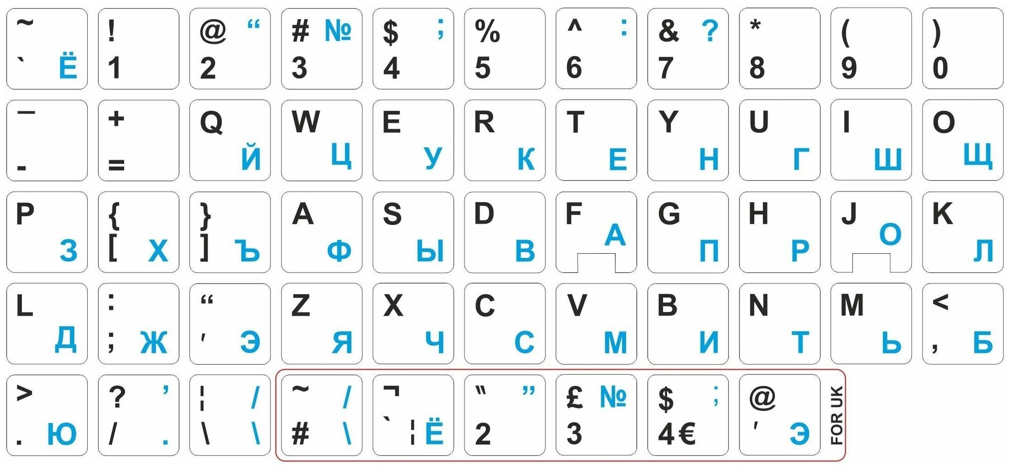 Русские наклейки на клавиатуру, русские буквы, защита для клавиатуры, русификация клавиатуры, 15x15 мм.