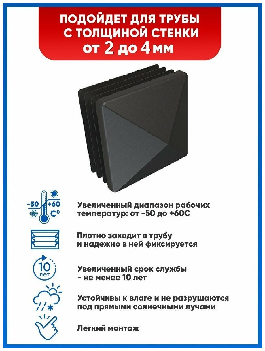 Заглушка 50х50 домиком квадратная пластиковая для профильной трубы (20+1 шт.) — фото 1