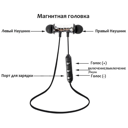 Беспроводные спортивные наушники XT11