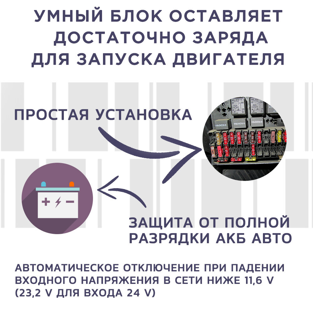 Кабель прямого питания mini USB для скрытой установки для видеорегистраторов