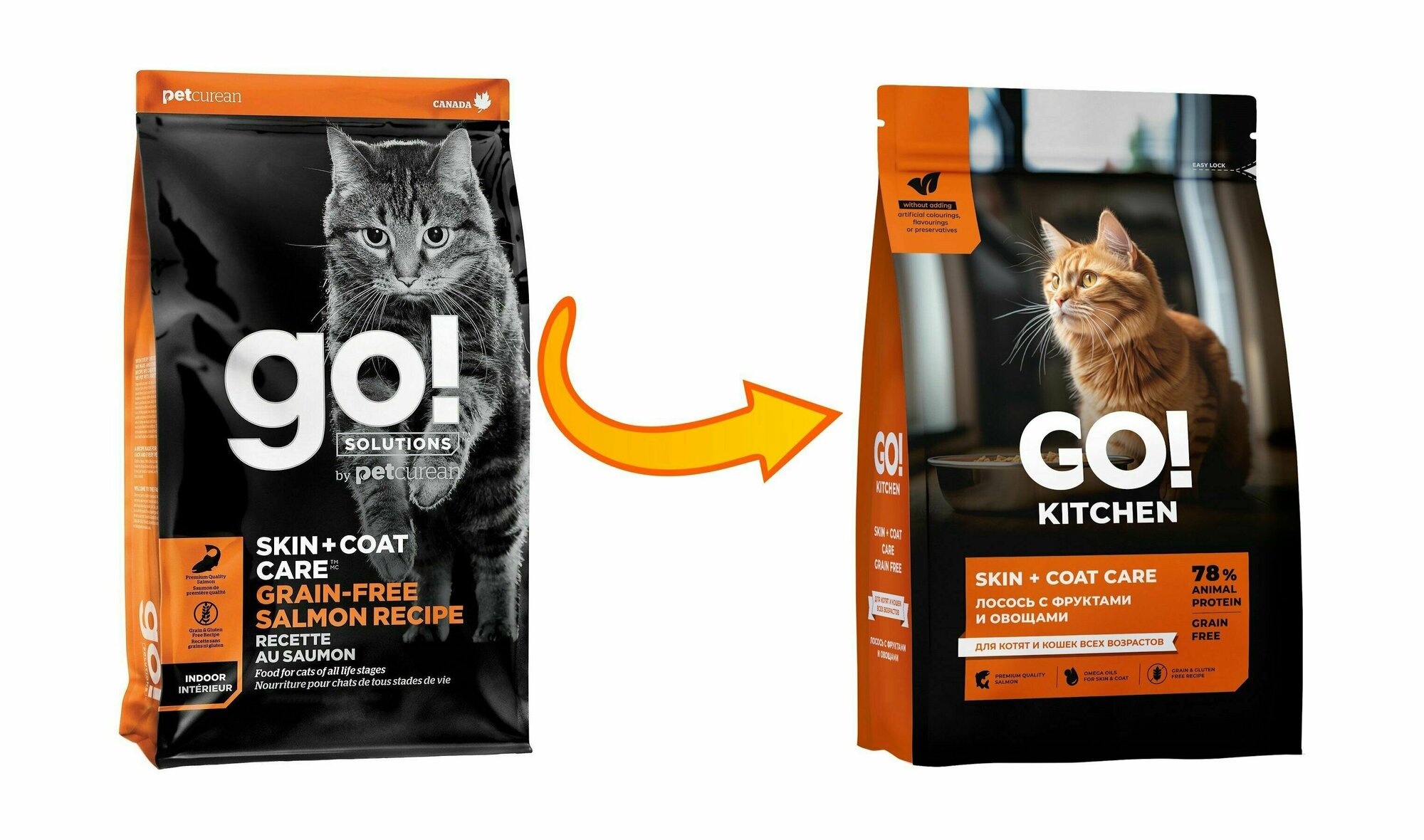 Go! Kitchen Skin + Coat Care - Сухой корм для котят и кошек с лососем, фруктами и овощами (1,36 кг) - фотография № 9