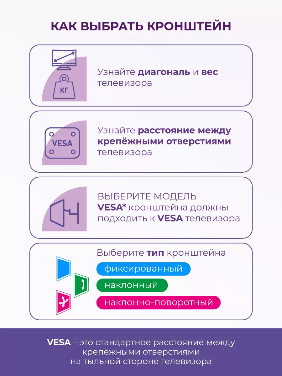 Кронштейн для телевизора Arm Media - фото №14