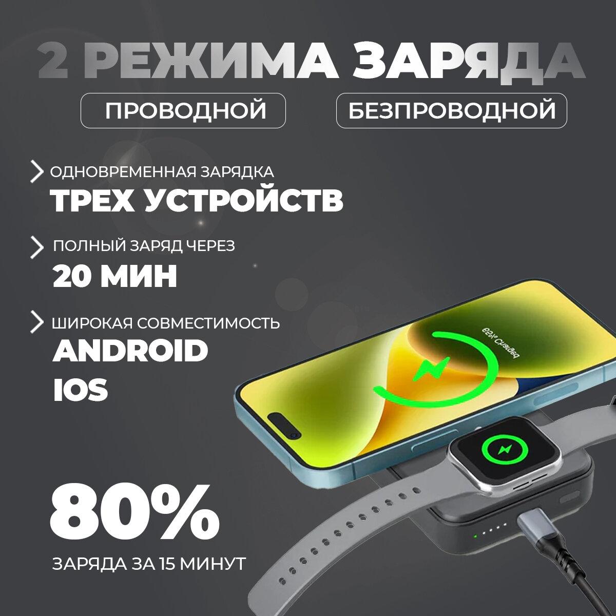 Компактный павербанк 10000 mAh зарядное устройство для телефона и смарт-часов, быстрая зарядка, Mag safe беспроводная зарядка, павербанк внешний аккумулятор для телефона — фото 1