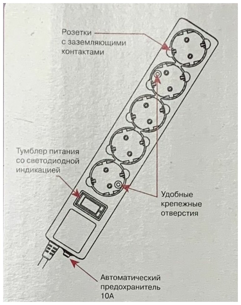 Сетевой фильтр-удлинитель Power Cube 5 евророзеток, провод 3 метра. ГОСТ. КУБ - фотография № 5