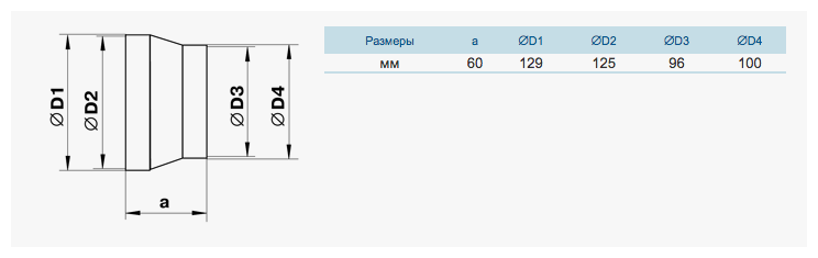 Соединитель-редуктор центральный 100х125 мм пластиковый - фотография № 2