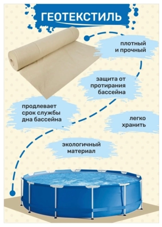 Геотекстиль для бассейна диаметр 305 см подложка для каркасного и надувного бассейна
