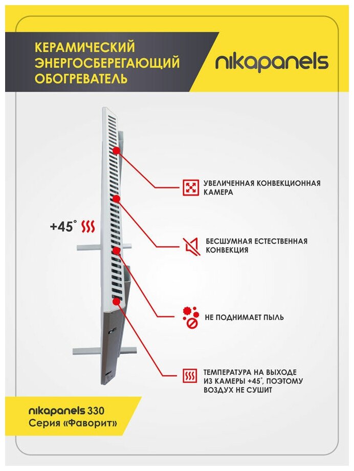 Nikapanels Обогреватель керамический 350Вт бежеый 60*50см IP33 Nikapanels в комплекте с ножками и настенным креплением - фотография № 10