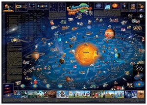 АГТ Геоцентр Детская карта Солнечной системы
