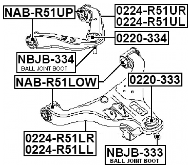Сайлентблок переднего верхнего рычага Febest NAB-R51UP