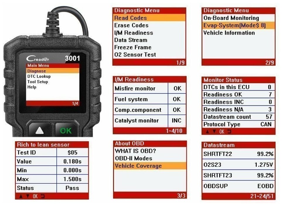 LAUNCH CR3001 Автосканер Автомобильный диагностический сканер OBDII