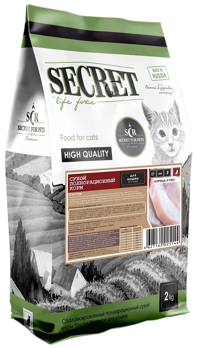 SECRET FOR PETS Корм сухой для стерилизованных кошек курица и рис, 2 кг