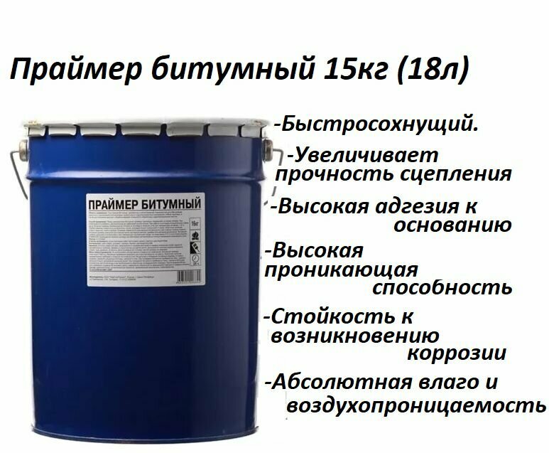фото Праймер битумный строймастер 15 литров