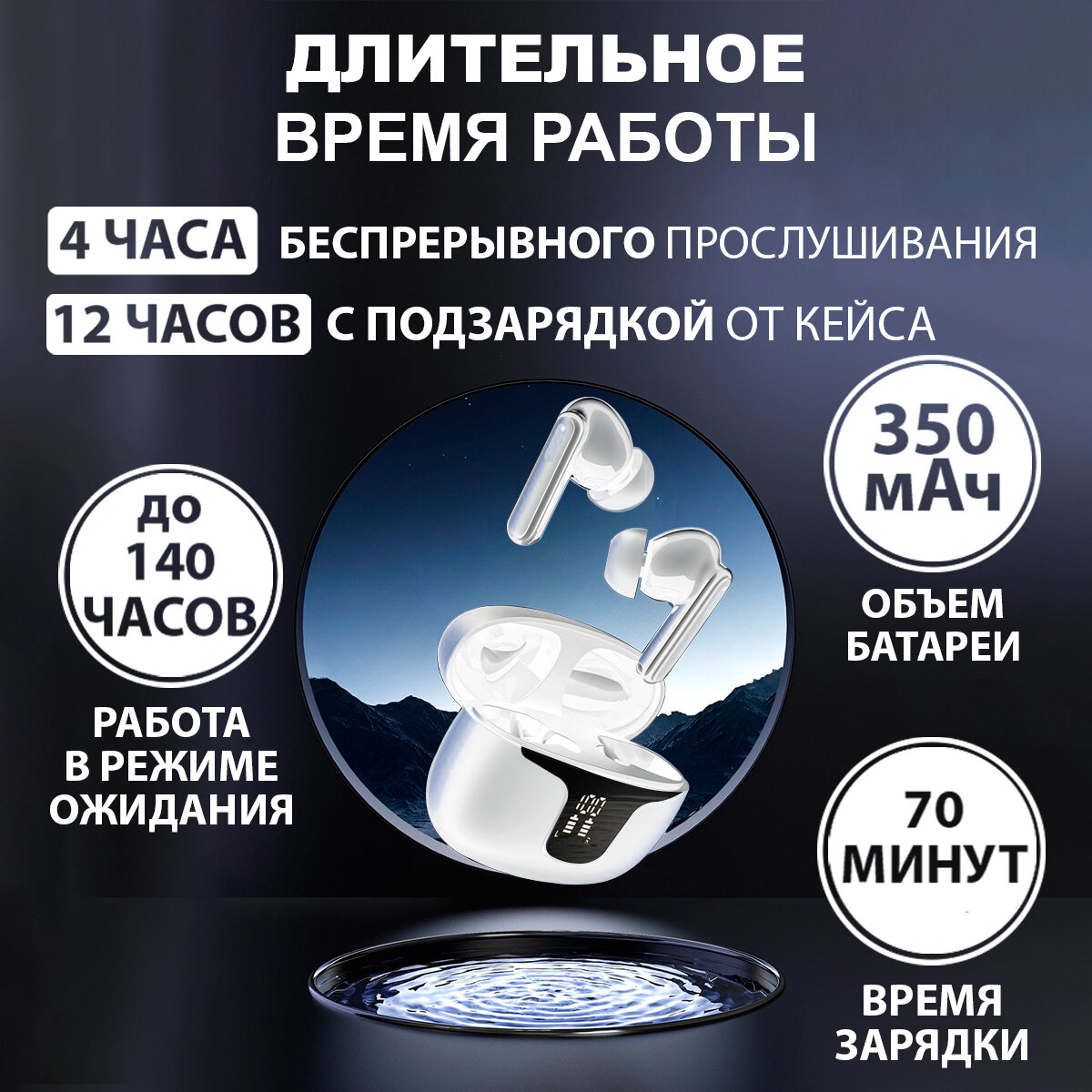 Беспроводные Bluetooth наушники с шумоподавлением Tech Fusion — фото 1