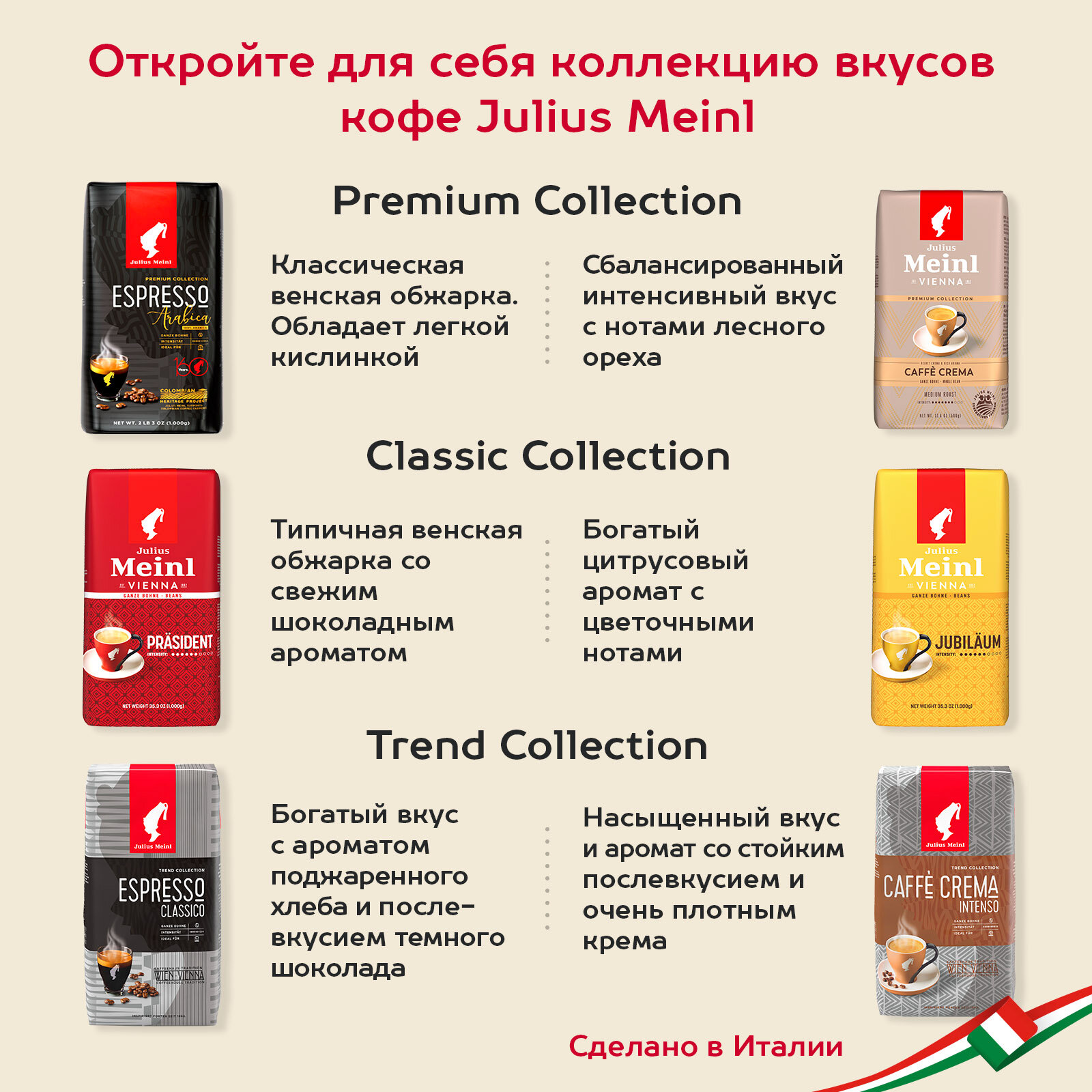 Кофе в зёрнах Julius Meinl Эспрессо Классико (Espresso classico), 1кг, средней обжарки