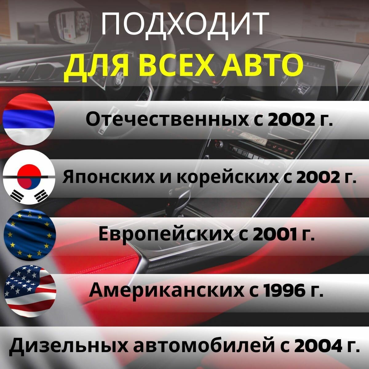 Многофункциональный OBD сканер для диагностики автомобиля ELM 327 версия Bluetooth 5.1 / чип pic18f25k80 / Сканер ОБД 2