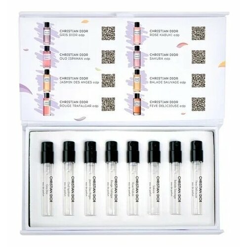 Aroma Box Набор #75 Топ ароматов Christian Dior