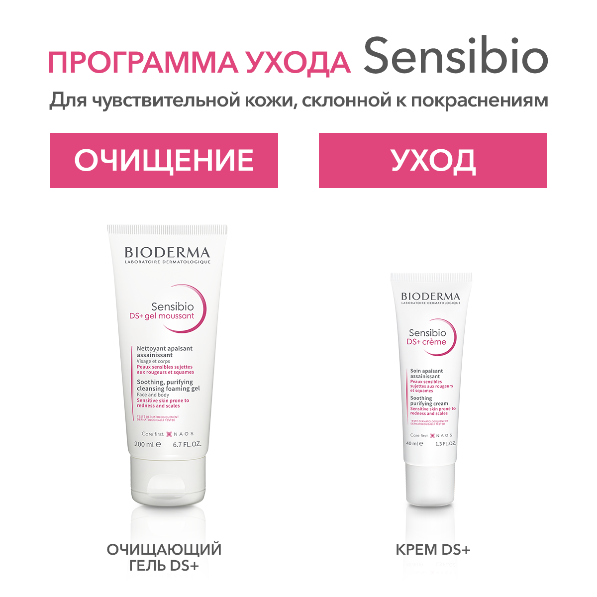 BIODERMA Sensibio DS+ Очищающий гель против раздражения и шелушения кожи, 200 мл — фото 1