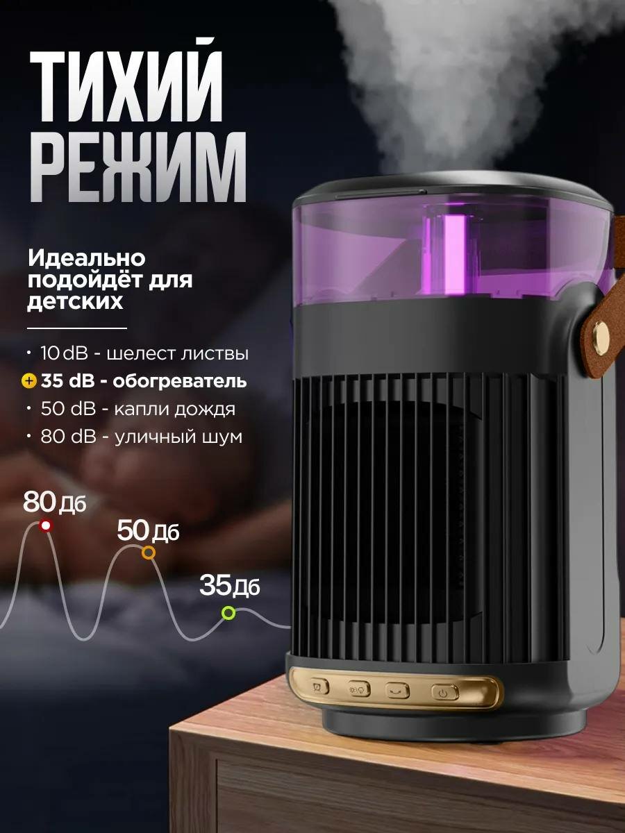 Портативный электрический обогреватель с тихим режимом и терморегулятором