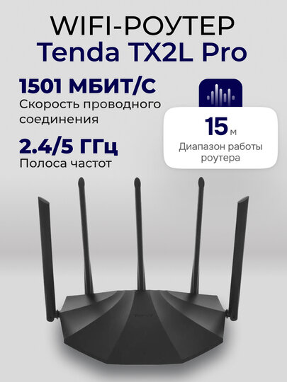 Wi-Fi роутер Tenda TX2L Pro, современное сетевое устройство, Wi-Fi 6 — фото 1
