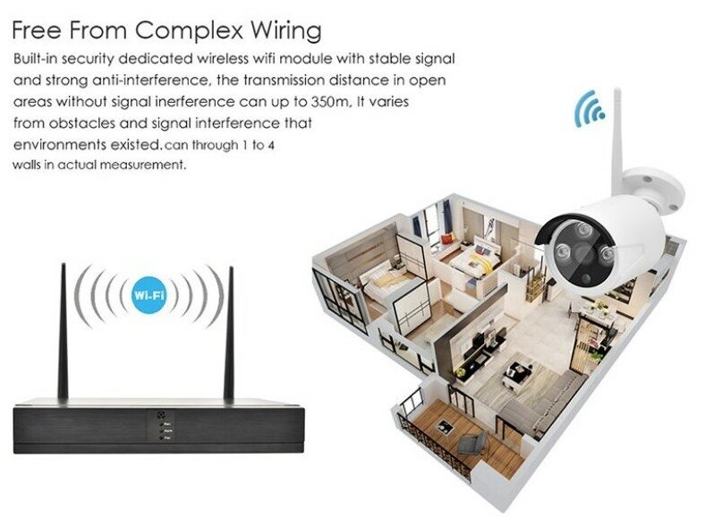 Wi-Fi комплект видеонаблюдения со звуком регистратор 4 камеры блоки питания XMeye | ORIENT NVR+4IPC 3M Wi-Fi