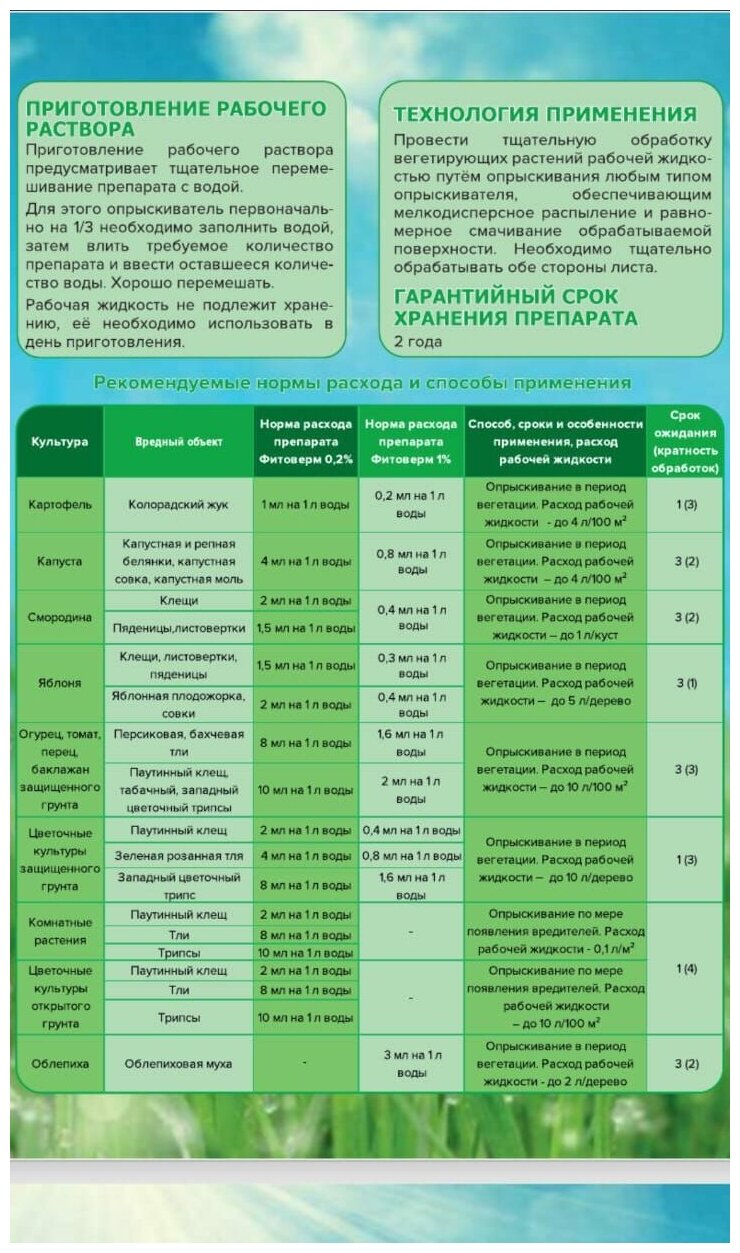 Фитоверм от вредителей, 1,0% (концентрат), 100мл. - фотография № 3