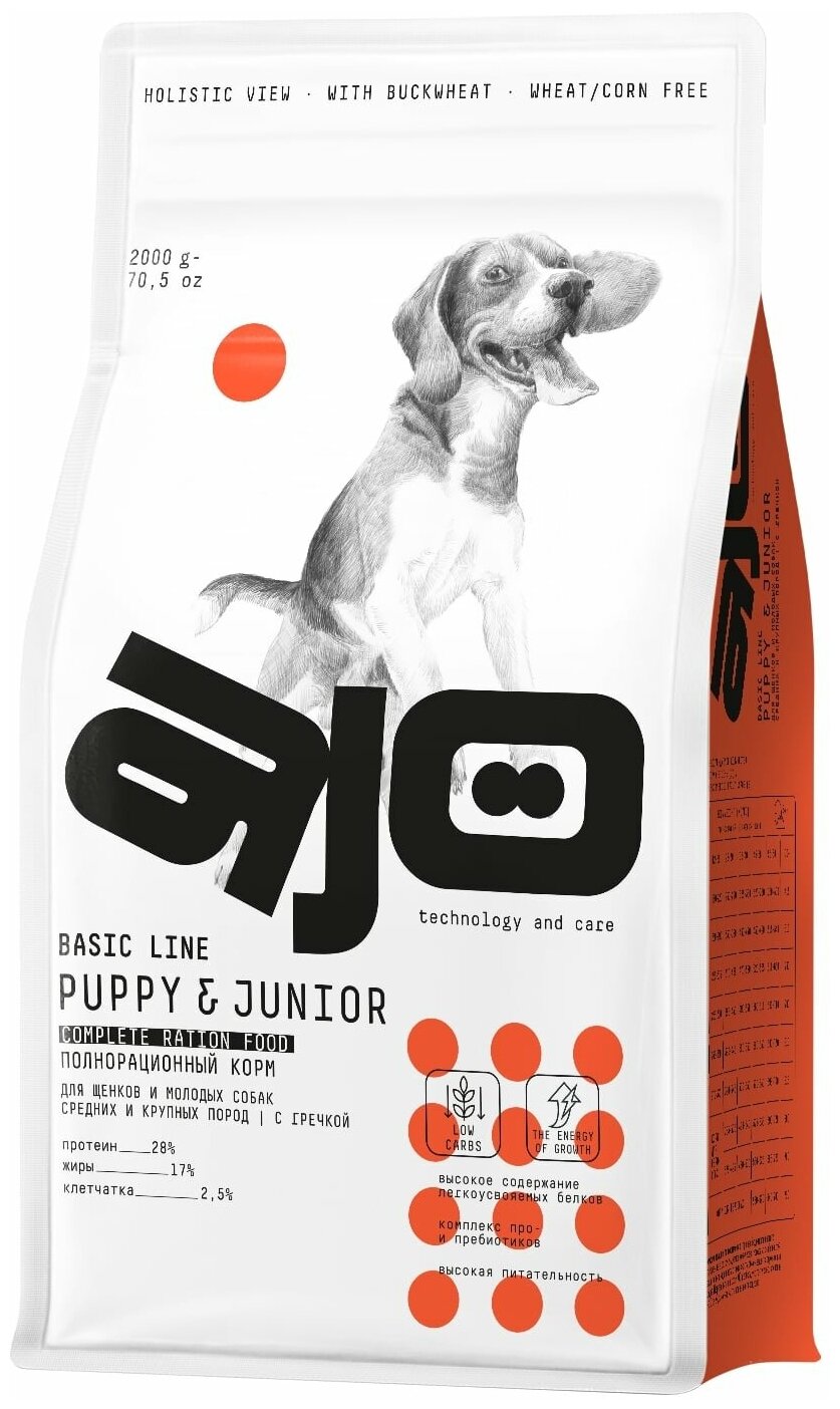 Сухой корм AJO Dog PUPPY & JUNIOR с гречкой, для щенков и молодых собак средних и крупных пород, индейка, 2 кг