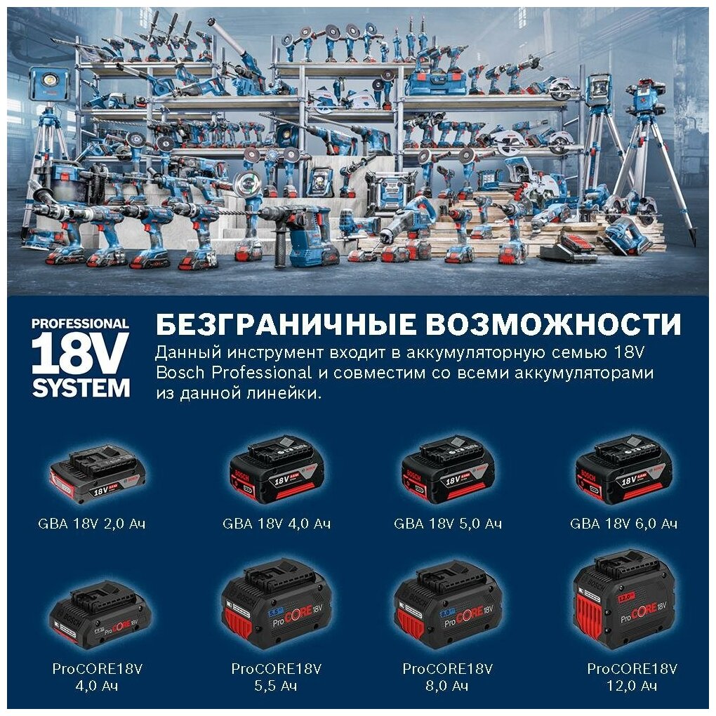 Батарея аккумуляторная Bosch ProCORE18V 18В 8.0Ач Li-Ion (1600A016GK) - фото №20