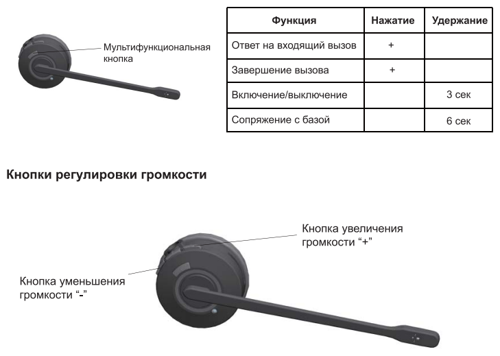Гарнитура Bluetooth VT - фото №8