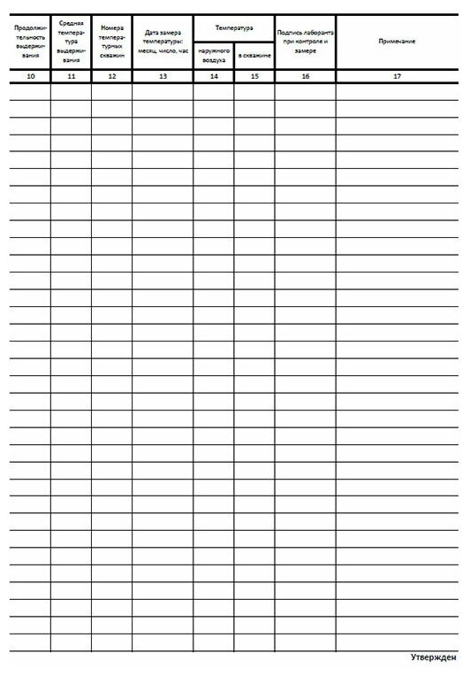 Температурный лист прогрева бетона - фото