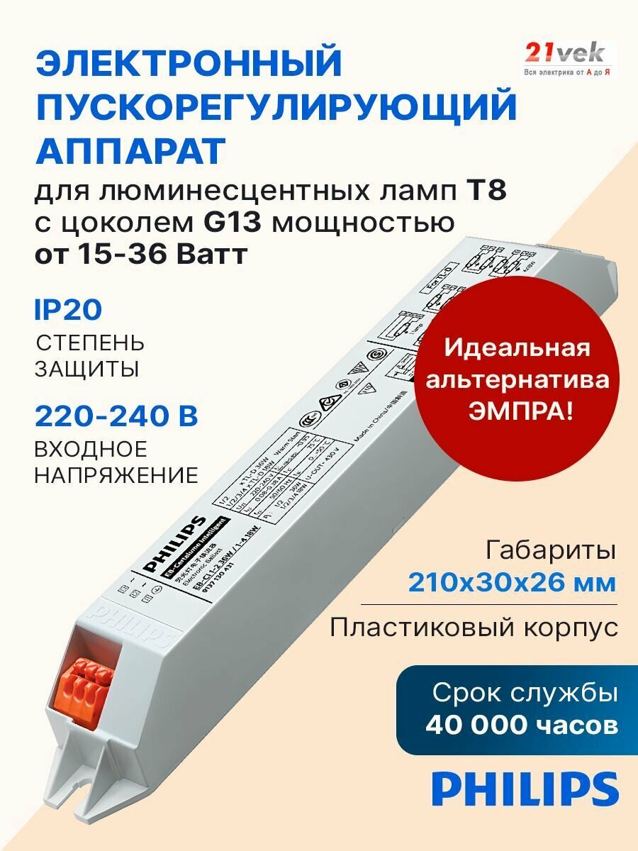 Аппарат пускорег. электрон. ЭПРА EB-Ci1-2 36W/1-4 18Вт 220-240В 50/60Гц Philips / 694793913353600 код 913713043180 PHILIPS 1шт.