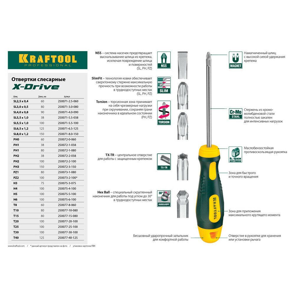 отвертка №1*80мм крестовая с двухкомпонентной ручкой cr-mo-v kraftool expert 250072-1-080 - фото №9