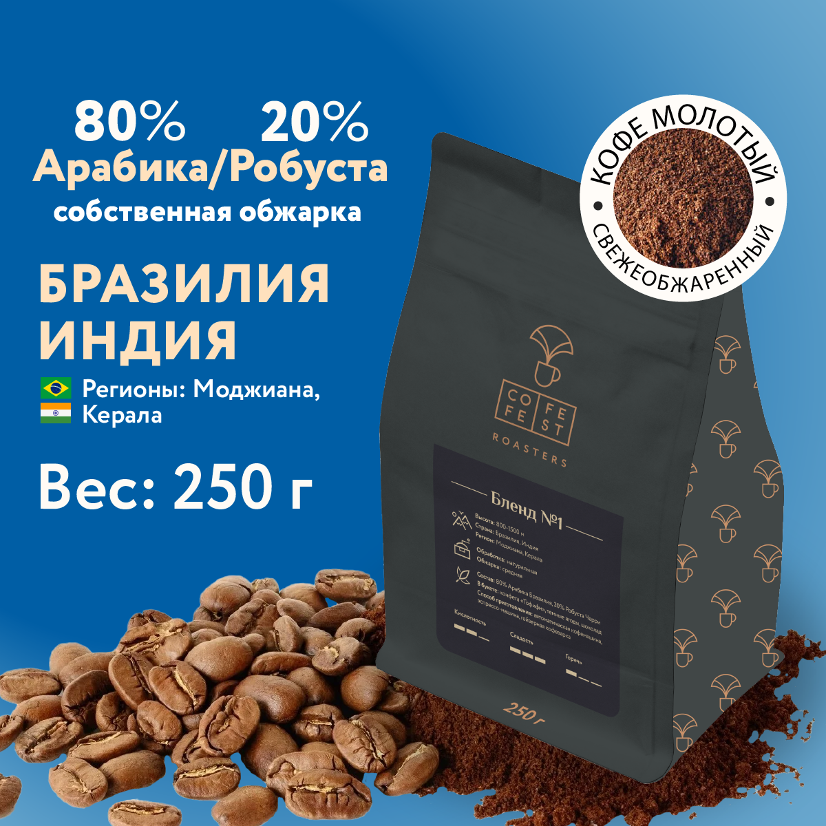 Кофе молотый CofeFest Бленд №1 80% Арабика 20% Робуста 250 г